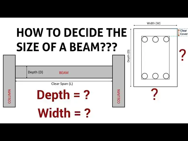 Video thumbnail for How to calculate the depth and width of a beam? | How to design a beam by thumb rule? | Civil Tutor