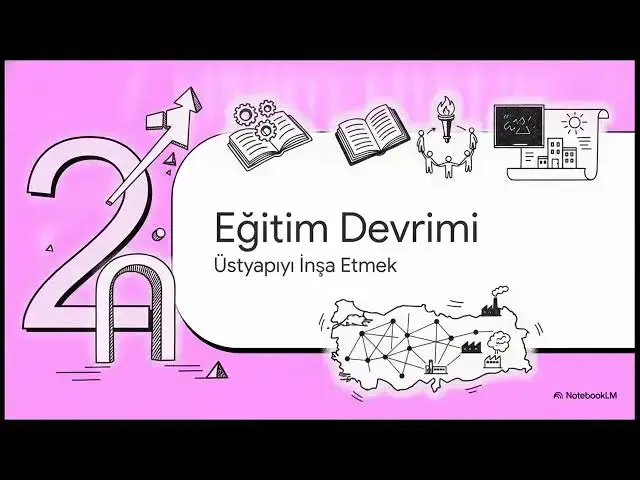 Video thumbnail for Ata Aöf Türkiye’nin Toplumsal ve Ekonomik Yapısı 2025-2026 Final