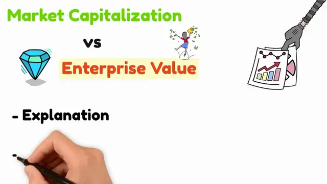 'Video thumbnail for Market Cap vs Enterprise Value: What’s the Difference?'