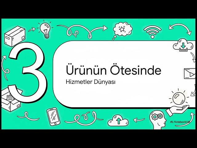 Video thumbnail for Pazarlama İlkeleri 2025-2026 Final Soruları