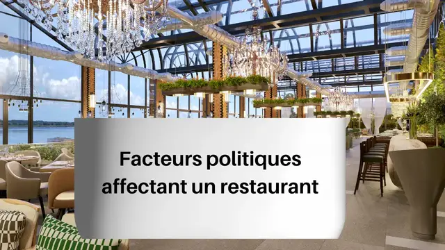 Video thumbnail for Facteurs politiques affectant un restaurant