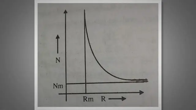Video thumbnail for What is Reflux, Reflux Ratio, and Optimum Reflux Ratio?