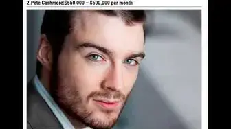 Video thumbnail for Top 5 Highest Earning Blogger in the World