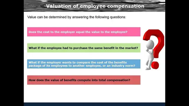 Video thumbnail for Economic Theories and Compensation Management