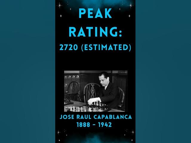 Video thumbnail for 3rd Classical Chess Champion - Jose Raul Capablanca #chessgrandmasters #chess #worldchesschampion