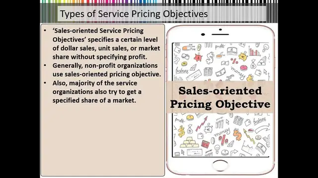 Video thumbnail for Types of Service Pricing Objectives