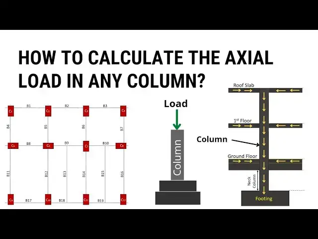 'Video thumbnail for How to calculate the load in a column? | Approximate Method of load calculation | Civil Tutor'