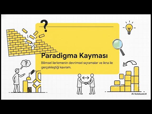 Video thumbnail for Felsefe Bilim Din İlişkileri 2024-2025 Final Soruları
