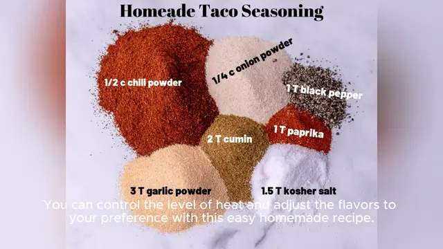 Video thumbnail for taco seasoning recipe easy