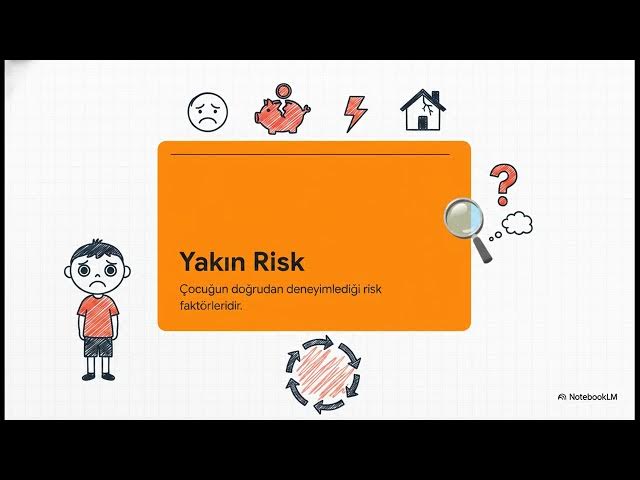 Video thumbnail for Risk Altında Bulunan Çocuklar Ve Eğitimleri Ünite 1