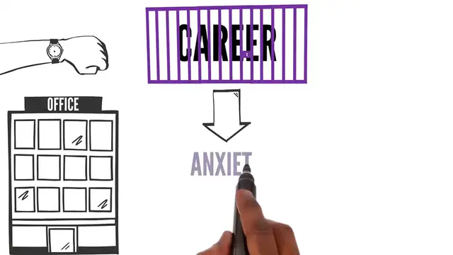 Video thumbnail for 5 Reasons to Pursue a Job You Love