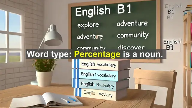 Video thumbnail for 2500 Must Know CEFR B1 Vocabulary - Understanding Percentages: From Everyday Use to Advanced English