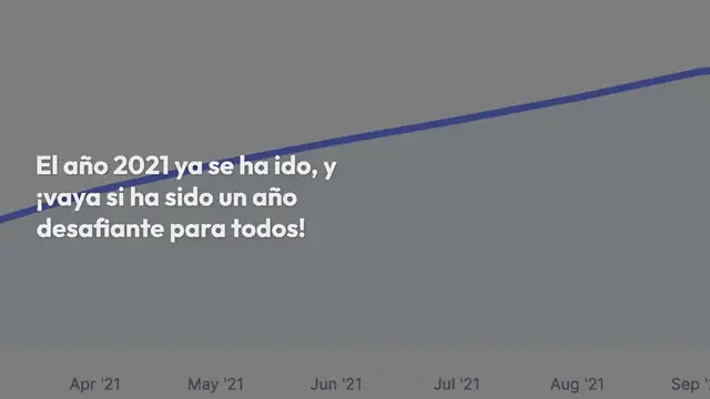 Video thumbnail for Mirando hacia atrás en 2021 – Resumen del año de Kinsta
