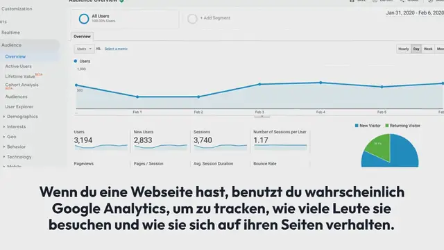 Video thumbnail for Verwendung von Google Analytics (Einrichtung, Berichte, Attributionsmodelle und mehr)