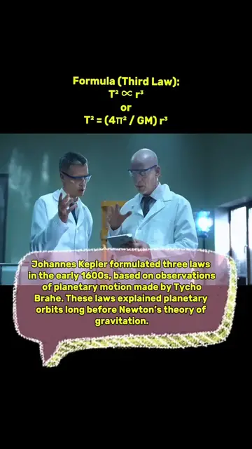 'Video thumbnail for What are Kepler’s laws of planetary motion?'