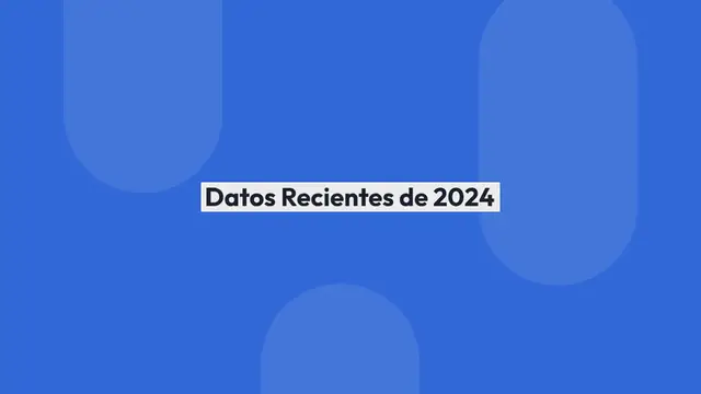 Video thumbnail for ¿Cuál Es el Salario Promedio de los Desarrolladores Full-Stack? Datos Recientes de 2024