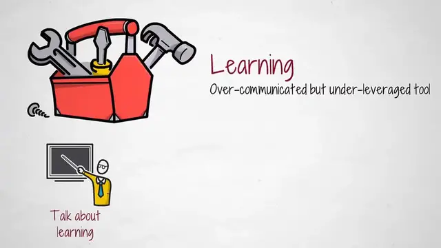 Video thumbnail for Elon Musk’s 2 Rules For Learning Anything Faster