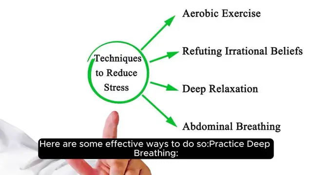 Video thumbnail for Best Ways To Reduce Stress And Anxiety