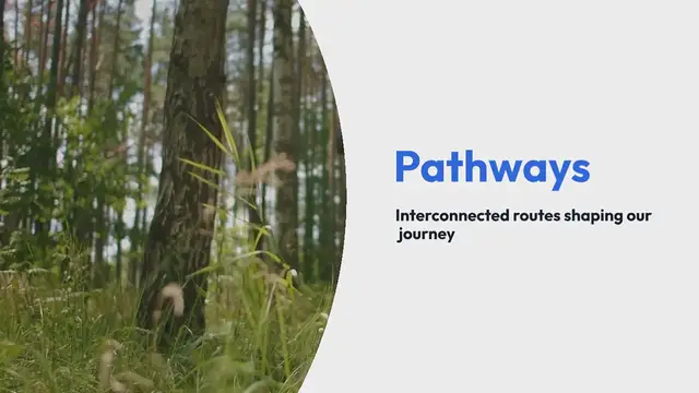 Video thumbnail for Pathways garden