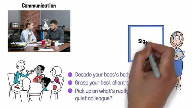 Video thumbnail for Surrounded by Idiots - The Four Types of Human Behavior