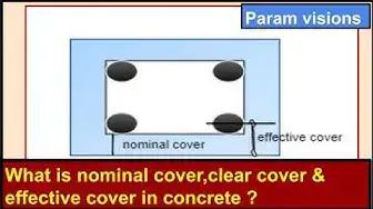 Video thumbnail for What is clear cover, nominal cover & effective cover in concrete?/Definition for the concrete cover