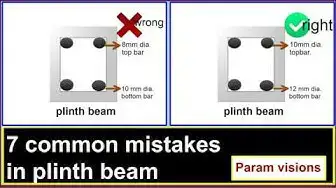 Video thumbnail for 7 mistakes in the plinth beam /Common mistakes in the plinth beams /Rules to follow in plinth beam