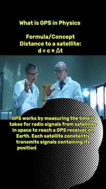 'Video thumbnail for what is GPS in physics?'