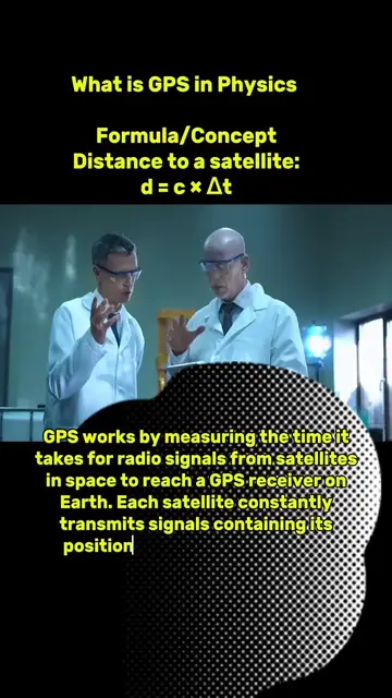 'Video thumbnail for what is GPS in physics?'