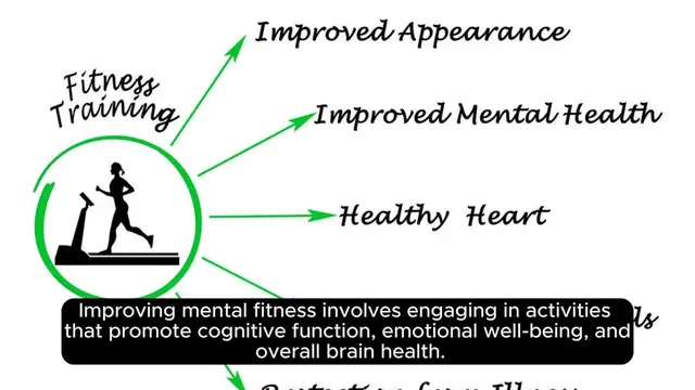 Video thumbnail for Best Exercises For Mental Fitness