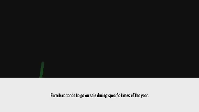 Video thumbnail for When Does Furniture Go On Sale