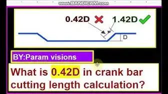 Video thumbnail for What is 0.42D in the cutting length calculation of crank bars?