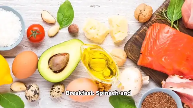 Video thumbnail for 30-Day No-Sugar, Anti-Inflammatory Meal Plan for Weight Loss