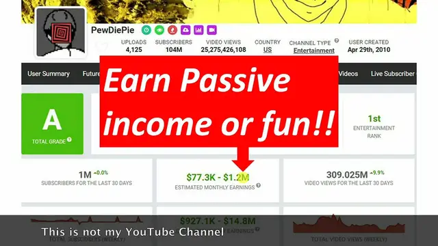 'Video thumbnail for Make YouTube Video in 5 minutes with AI'