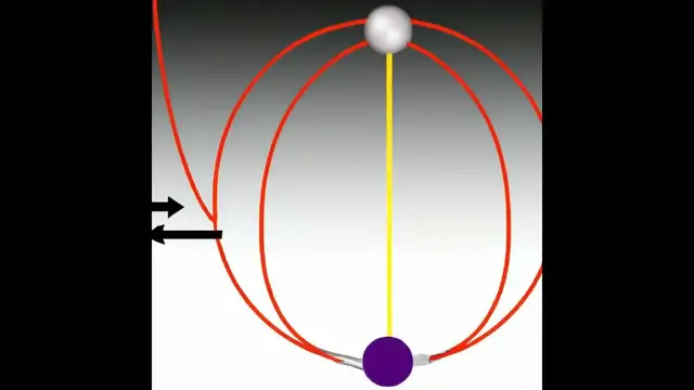 Video thumbnail for Una guía fácil de entender sobre la radiación electromagnética