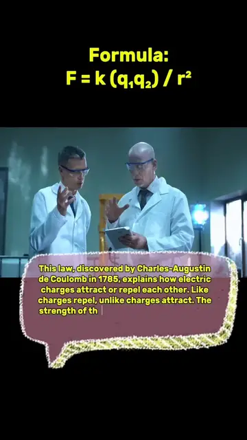 'Video thumbnail for What is coulomb’s law'