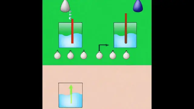 Video thumbnail for Comprender la mecánica de fluidos: una explicación simple