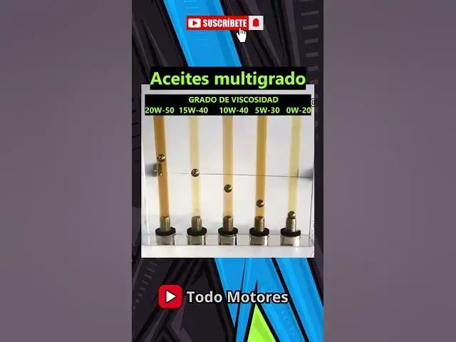'Video thumbnail for ¿Cuál aceite elegir para tu motor?'