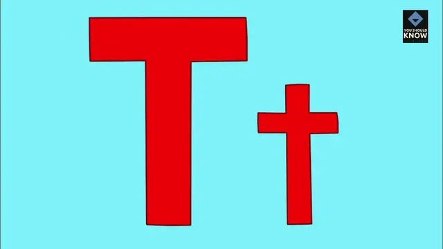 Video thumbnail for Student Loan Repayment Options: Finding the Best Fit