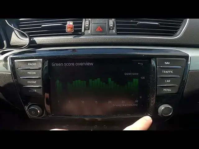 'Video thumbnail for How to Manage Trip Info and Fuel Economy in Skoda Rapid II ( 2012 – 2019 ) - Check Green Score'