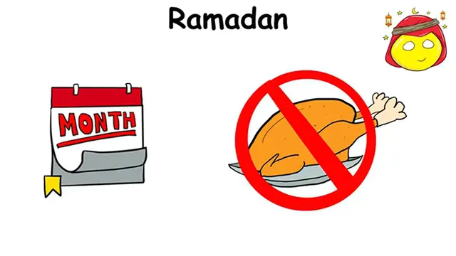 Video thumbnail for Every Global Tradition Explained in 11 Minutes