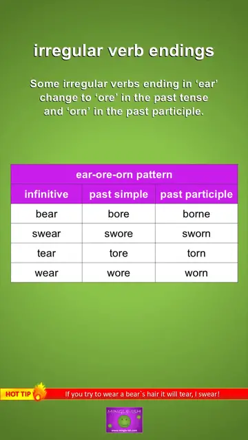 'Video thumbnail for Irregular Verbs: ear-ore-orn Pattern'
