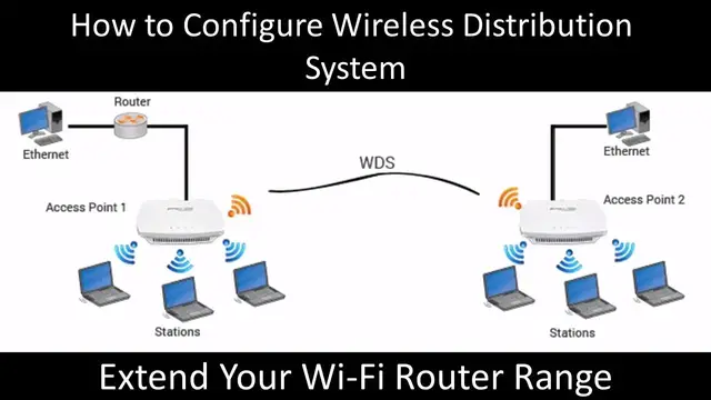 Video thumbnail for Extend Your Wi-Fi Range: Configuring WDS on TP-Link Router