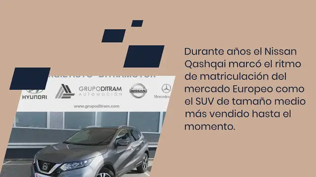 Video thumbnail for Nissan Qashqai vs Opel Grandland X , Los SUV del momento