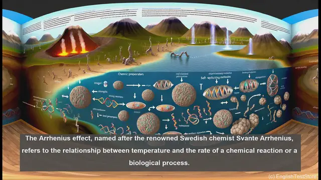 Video thumbnail for Arrhenius effect in biology