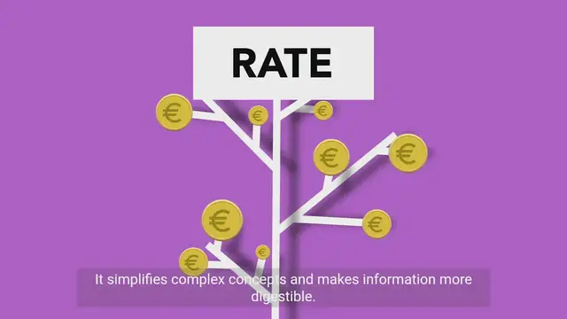 Video thumbnail for The Power of Animation in Content Creation