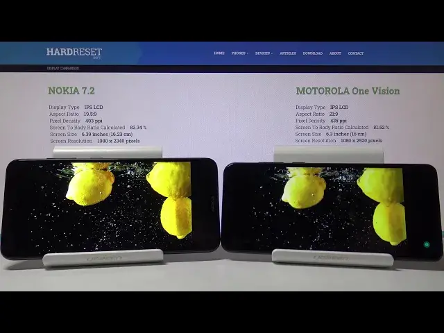 'Video thumbnail for Display Comparison of NOKIA 7.2 vs MOTOROLA One Vision – Compare Screen Saturation'