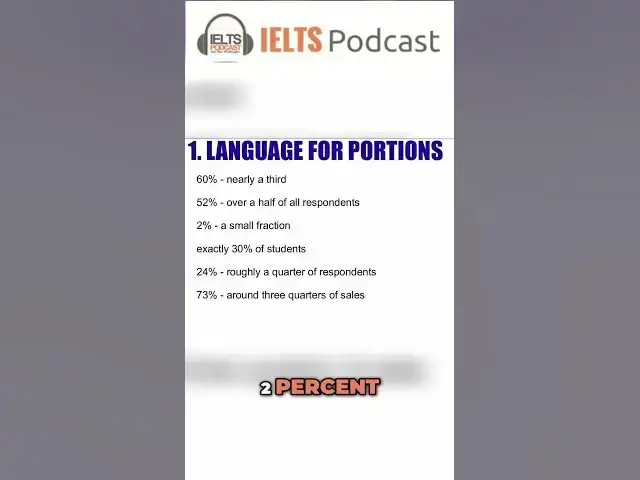 Video thumbnail for IELTS Language Variations for Pie Charts
