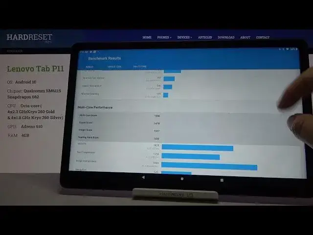 Video thumbnail for Geekbench 5 CPU Result on Lenovo Tab P11 – Benchmark Score