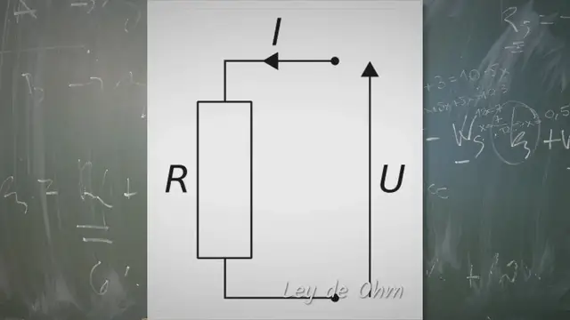Video thumbnail for ¿Qué es la ley de Ohm? Definición, ejemplo y fórmula