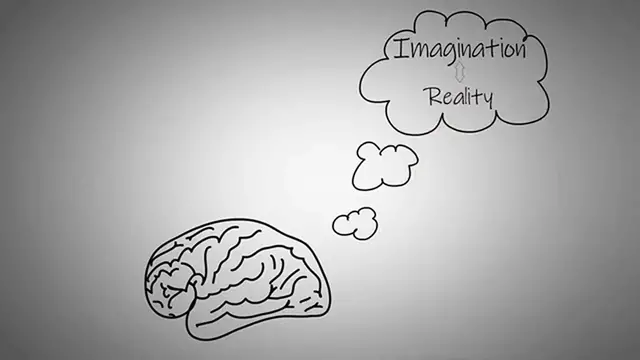 Video thumbnail for How To Speak Powerfully - 5 Effective ways.